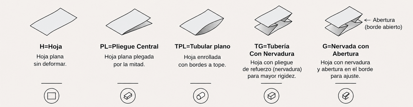 Bolsa de vacío para infusión 10x1m Tubular plano - CAMACHO COMPOSITES